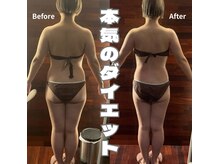 サロンドゥードゥー(SALON DOUDOU)/