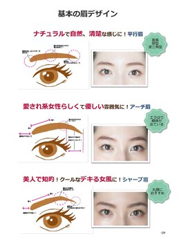 フィル 小倉店(fil)/カウンセリング