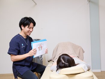 リーフ整骨院 元住吉院/楽トレ