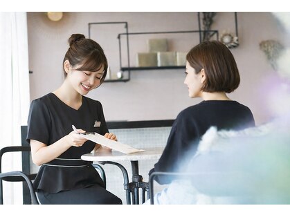 テオ(Teo)の写真