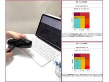 コルポ(CORPO)の雰囲気（自律神経バランスや疲労度のチェックや、施術前後での変化を確認）