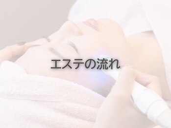 ユープラス(YU+)/エステの流れ