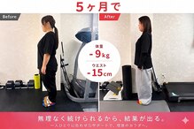 サンクスジム(THNX GYM)