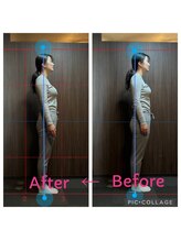 もみらく家/RESET