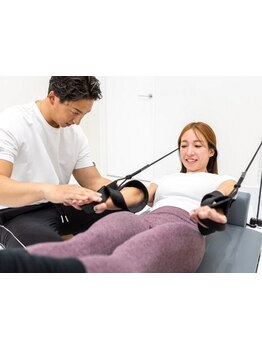 サイズダウンを目指したい