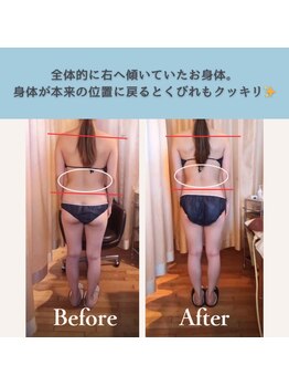 エルバード/体重変わっていません！