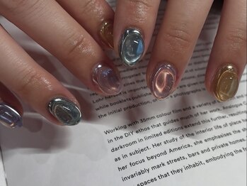 Art &nbsp;Plan 60min