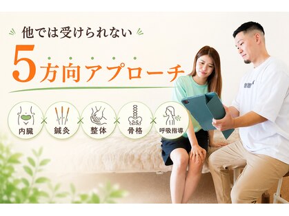 ハウオラ 恵比寿2(HAUOLA)の写真