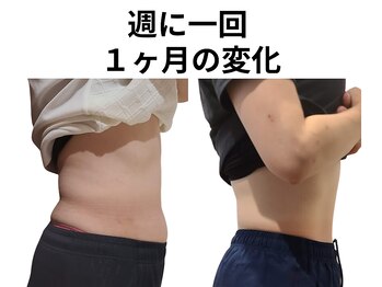 マリモ鍼灸接骨院/