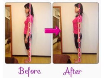 桜花カイロプラクティック/美しい姿勢は健康へつながります