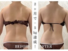 リアレント 高槻店(Lialent)の雰囲気（短期集中ダイエットもお任せ下さい！）