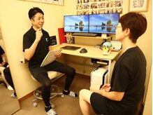 健康増進型整体院 ココカラダ