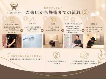 サムデイ プレミアム 池袋店(SOMEDAY PREMIUM)/ご来店の流れ2.