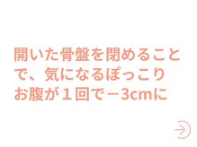 ヤセルボディトヨハシ(YASERU BODY TOYOHASHI)/