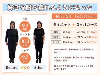 さんちゃレディース整体サロン