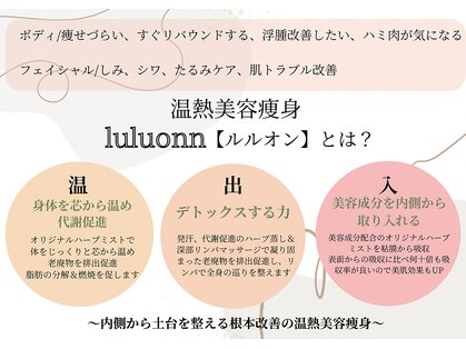 ヨサパーク リノ(YOSAPAK Lino)の写真