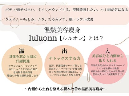 ヨサパーク シピ(YOSAOARK Chipie)の写真