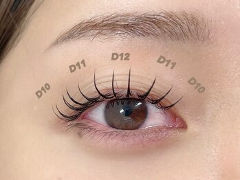 スウィートラッシュ 川口店(Sweet Lash)/フラットラッシュ