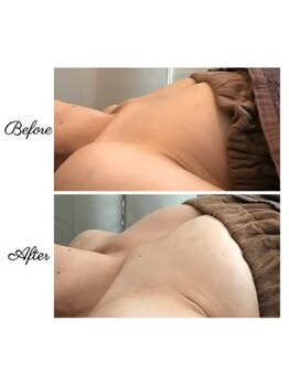 ウルエッテ(UluEtte)/こんなにバストアップするなんて