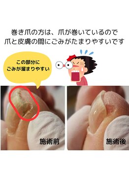 リゼラアンドコー 宇都宮店/