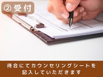 穴田鍼灸整骨院/