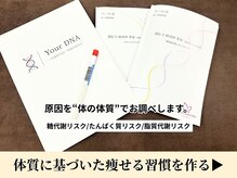 カインド整体院(KiND整体院)/痩身整体クーポン