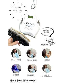 ホヌ ルアナ(Honu Luana)/