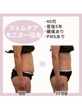 クレーヴ 宇部店(CREVE)/