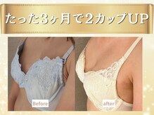 ヒヨコ 池袋西口店(Hiyoko)