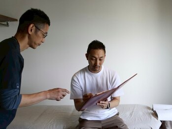 皆川整体院 観光町/気になる点をお伝えください