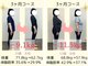 ワイフィット(Y FIT)の写真