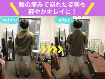 京都中丸整体カイロプラクティック/腰痛