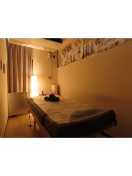 二の腕・ハミ肉ケアをしたい