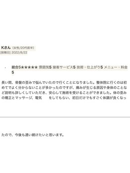 ABC整体院/ホットペッパーの口コミ