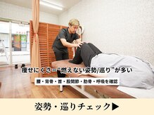 カインド整体院(KiND整体院)/痩身整体クーポン