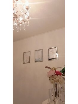 ルアナ(Luana)/サロンニュース♪