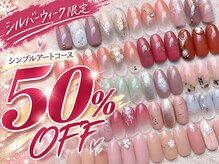 アバネイル アクア 千種店(AVANAIL AQUA)