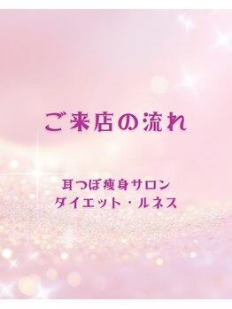 ダイエット ルネ/ご来店時の流れ