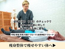 カインド整体院(KiND整体院)/痩身整体クーポン