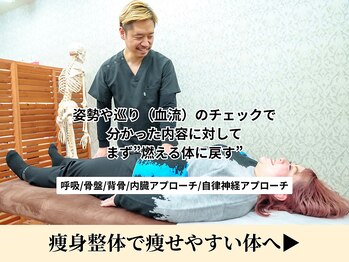 カインド整体院(KiND整体院)/痩身整体クーポン