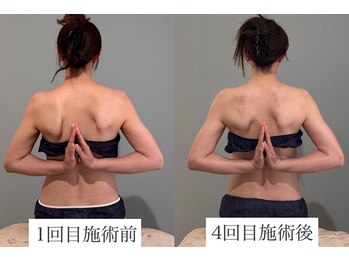 ルーモアンド(Lumo&)/《痩身×上半身》