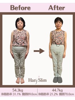 ビーネ 秋田(Beene)/3ヶ月-9.7kg