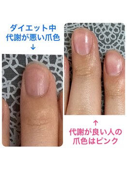 桃の木 吉祥寺店/ダイエット中の人！栄養大丈夫？