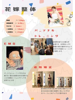 守谷やまゆり鍼灸整骨院/花嫁整体の結果！