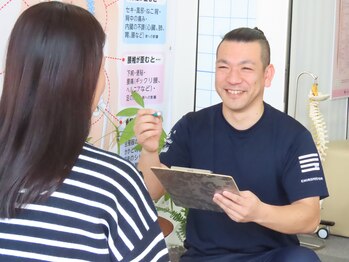 ライフサポート(LifeSupport)