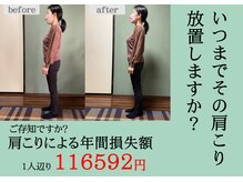 ミントのかべの整体院
