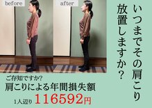 ミントのかべの整体院