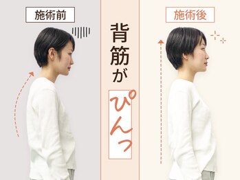 こころ整骨院 中の島駅院