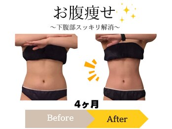 エステティックトレーニングサロン ボディネイト(Body Nate)