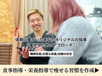 カインド整体院(KiND整体院)/痩身整体クーポン